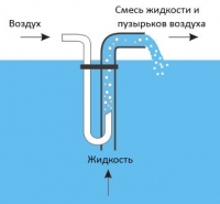 ������� (������)